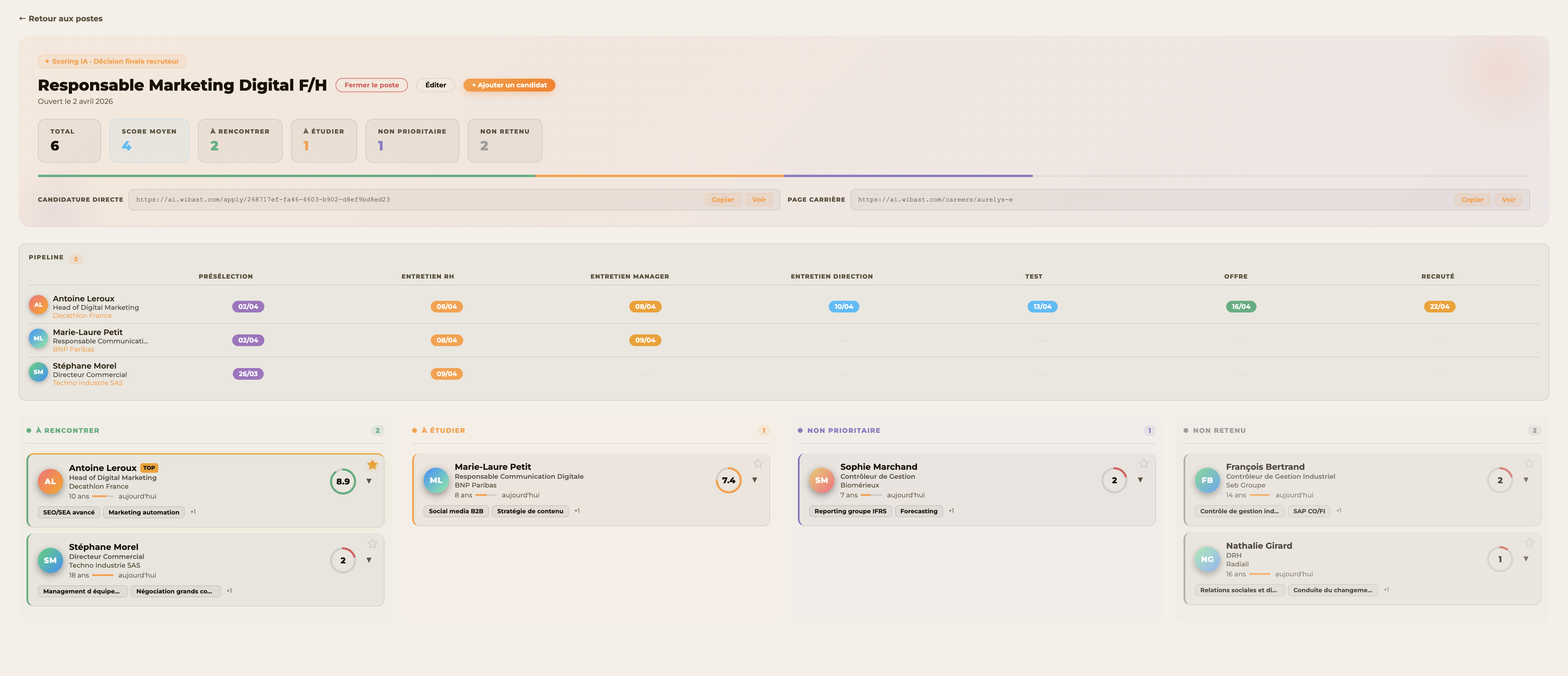 Pipeline ATS RHythm — suivi des candidats avec scoring IA et pipeline visuel